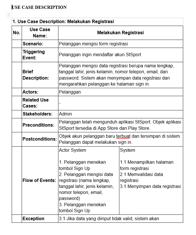 Use case description