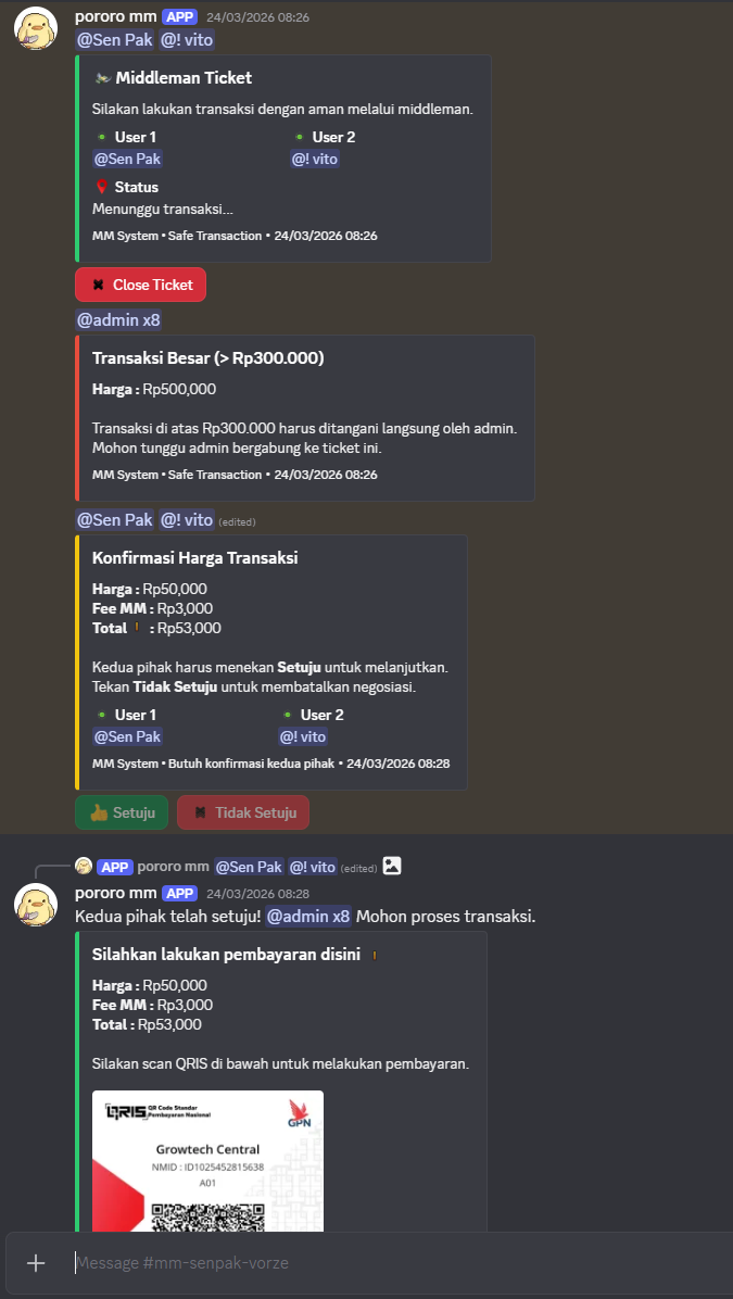 Tiket middleman di Discord